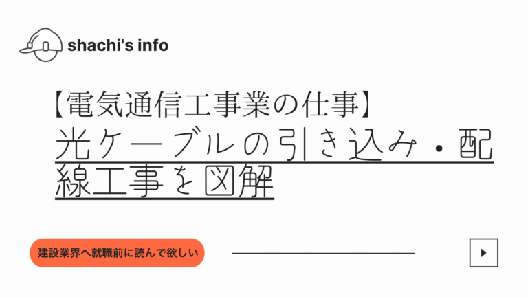 電気通信工事業の仕事 光ケーブルの引き込み 配線工事を図解 Shachi S Info